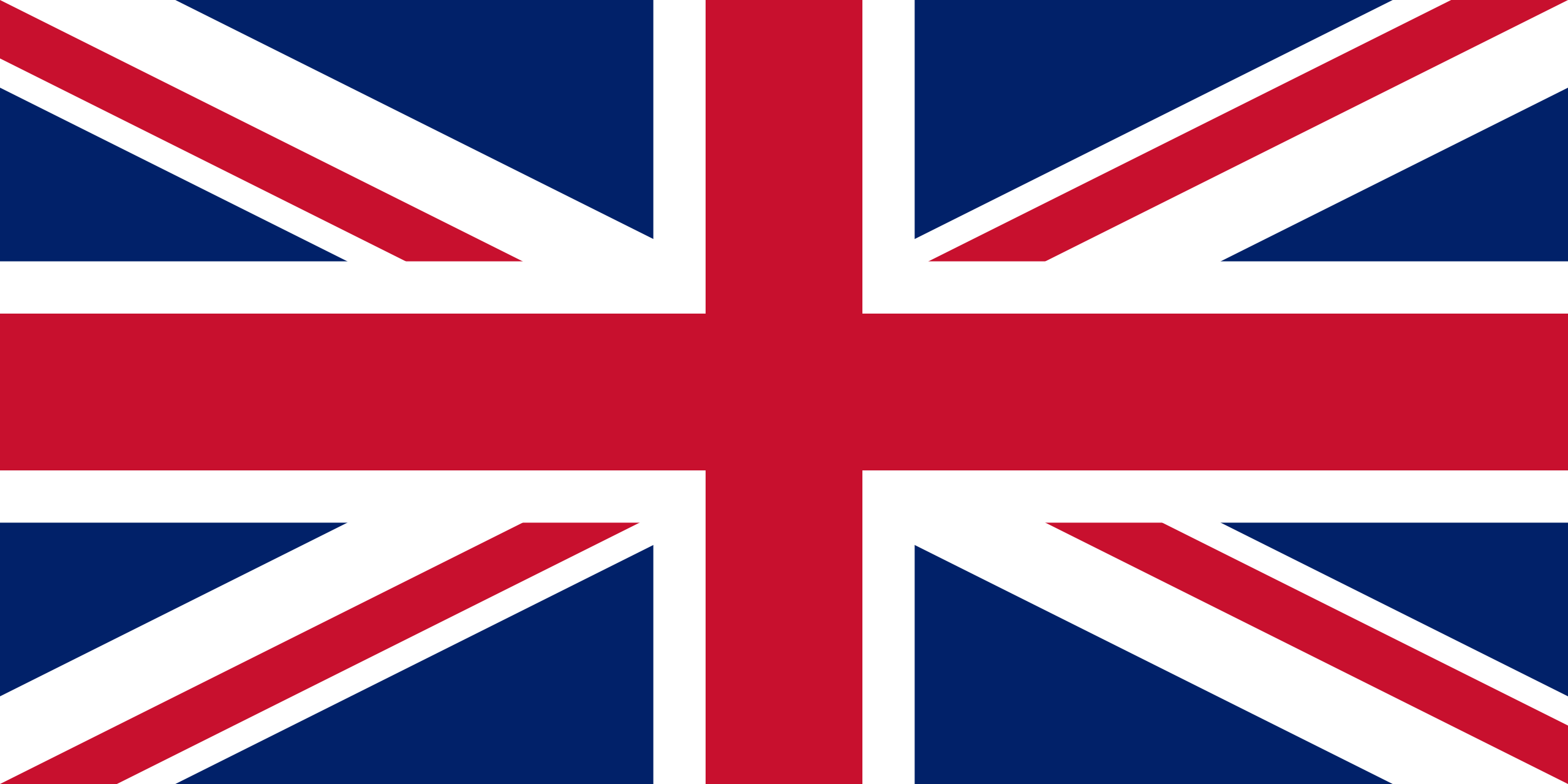 Det britiske flagget